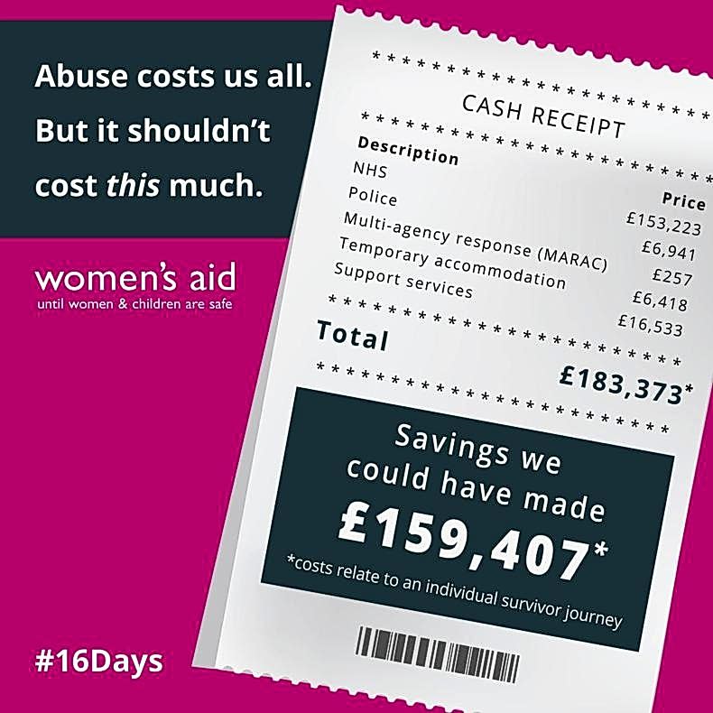 Abuse costs us all. But it shouldn't cost this much.
